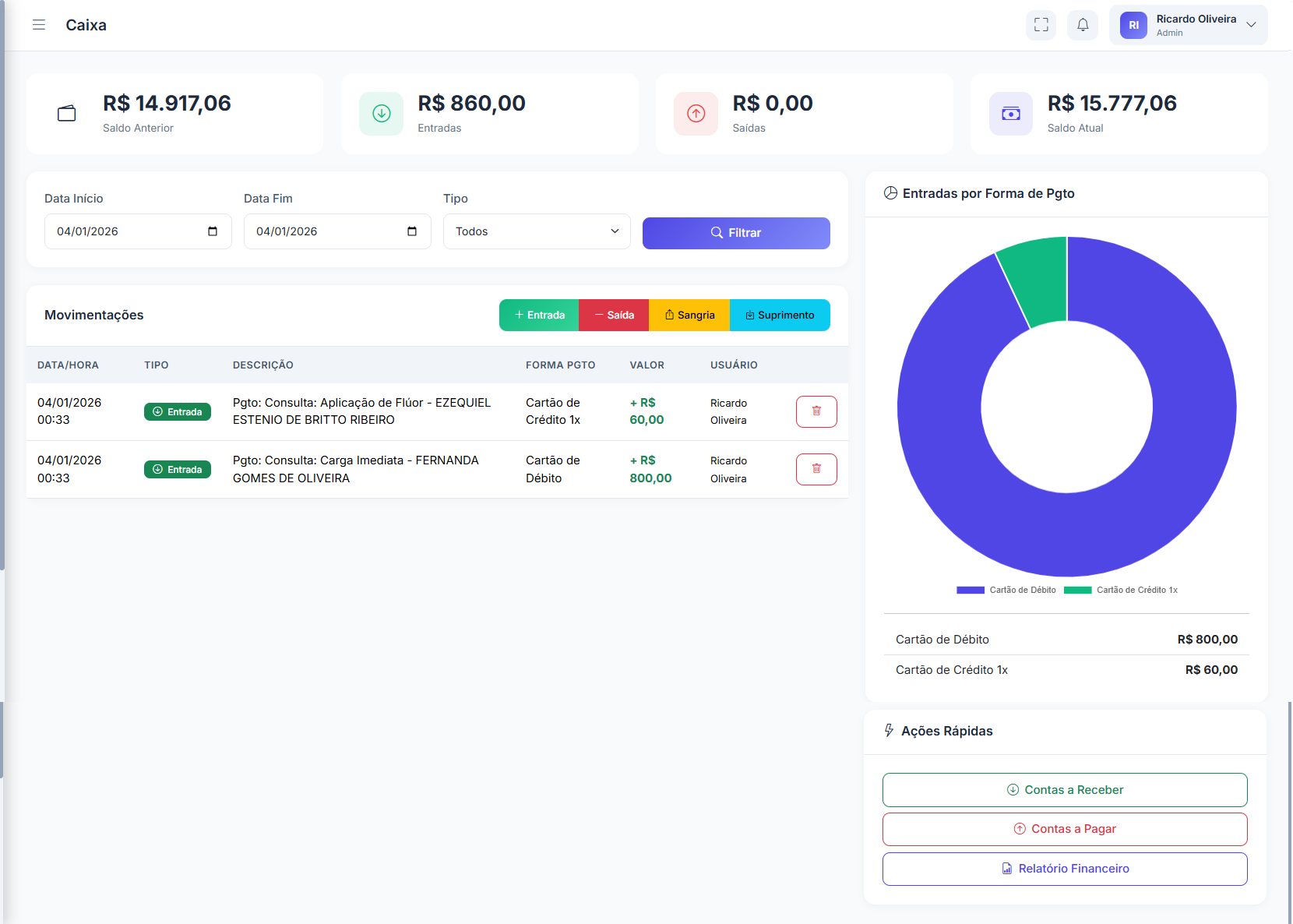 Controle de caixa com movimentações do dia